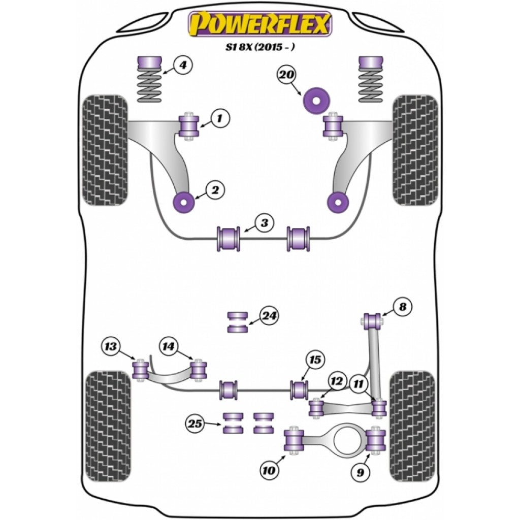 Powerflex Audi Seat Skoda Volkswagen Rear Upper Link Inner Bush (Inc. 8P RS3, 1Z Octavia, B6 Passat & MK5 Golf GTI) | Supercar Parts UK